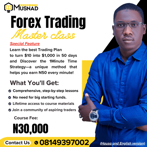 Forex Mastery: The 10 dollar Formula to 1000 in 50 days